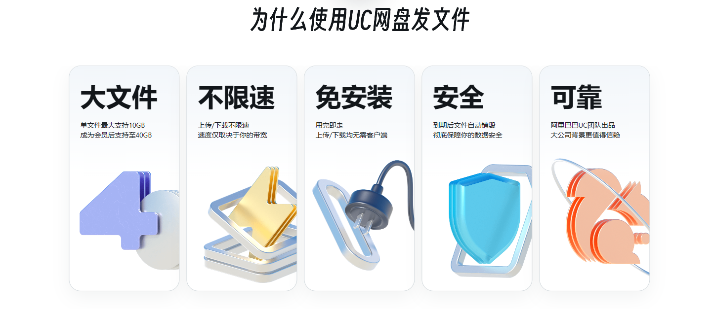 8163946f72c10ce9e65cbdcca644d1b0 UC网盘 互联网大文件传输助手