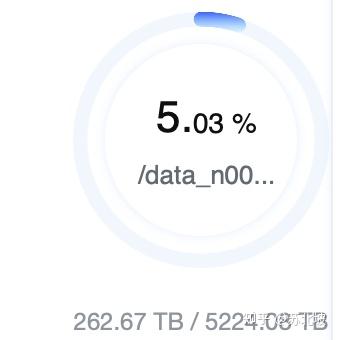 极空间使用clouddrive2 docker挂载115(SSH版)